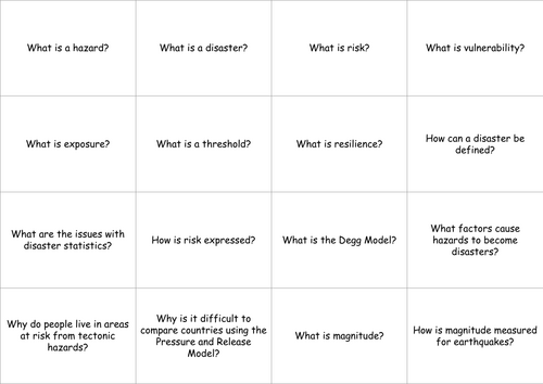 Edexcel A-Level Geography Tectonic Processes and Hazards Flashcards