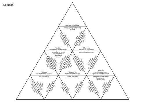 The Laws of Hywel Dda