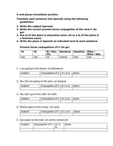 Ir and places translation practice