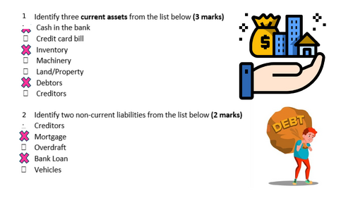 Cambridge Technical OCR Unit 1 LO4 Business Assessment
