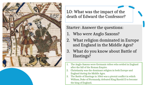 Norman England AQA GCSE 1066-1100