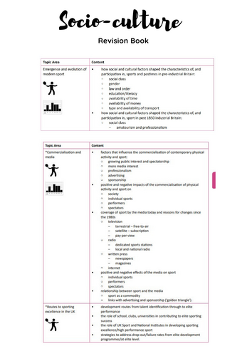 OCR A-Level PE- Socio culture