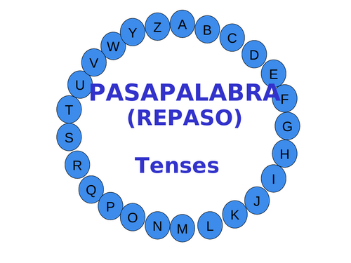 Tenses- recap