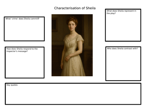 An Inspector Calls Worksheet on the Characterisation of Sheila