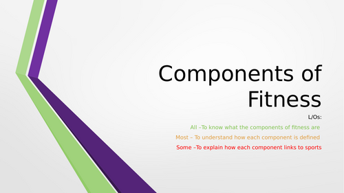 Components of Fitness Powerpoint