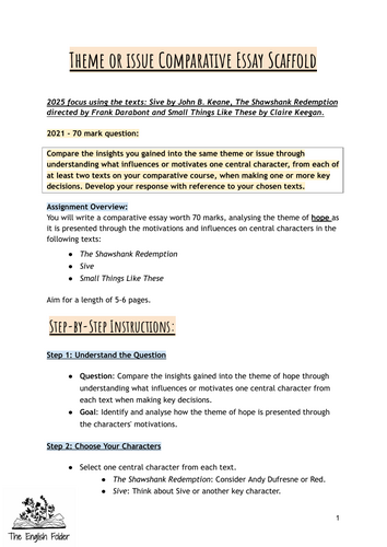 Theme or Issue Essay Scaffold (TSR, Sive, STLT)