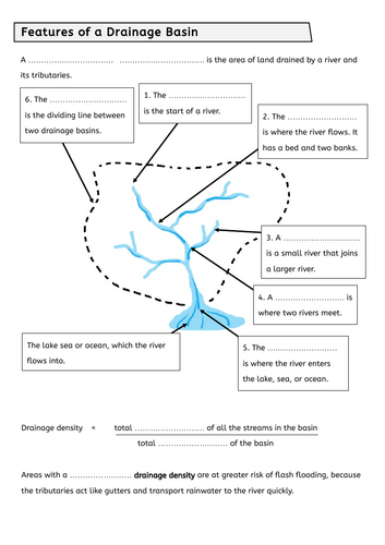 Y7 Revision: Rivers and World of Work