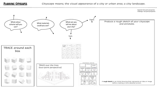 Creating your own CityScape