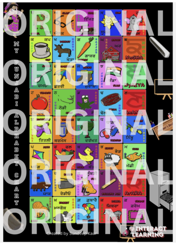 Punjabi Alphabet Chart