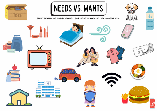 Needs vs. Wants