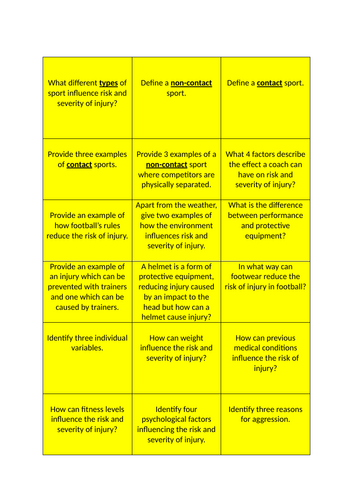 OCR CNAT Sports Science R180 Sports Injuries Revision Cards