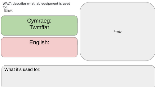 Lab Equipment Translation and Function (Welsh–English)