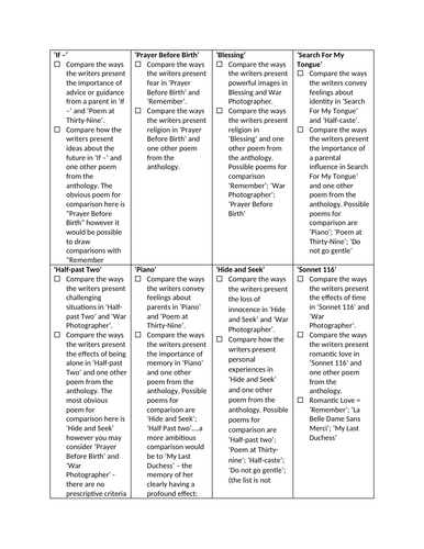 Teacher Resource: iGCSE ENGLISH LITERATURE poetry anthology comparison grid