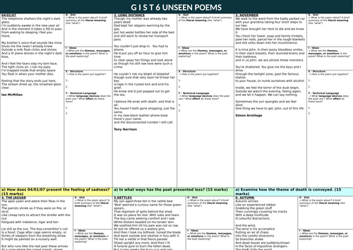 GIST - Unseen Poetry