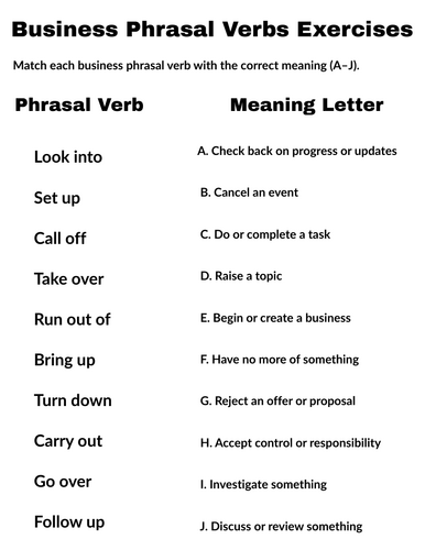 Business Phrasal Verbs Exercises
