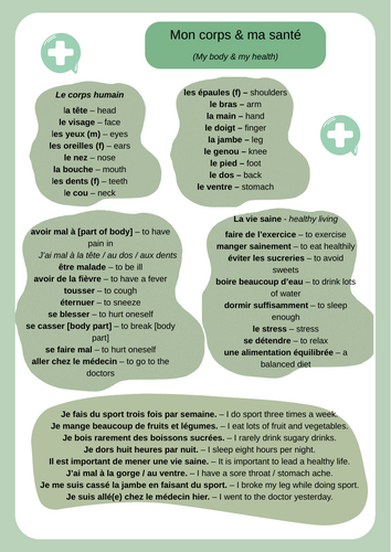 Mon corps & ma santé (vocab sheet)