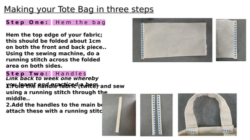 Creating a Tote Bag