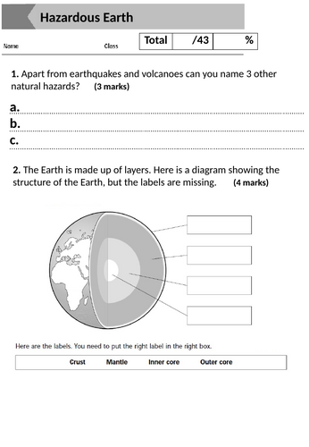 Plate tectonics / hazardous Earth - summative assessment