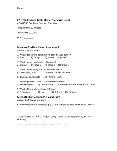 C2 - Periodic Table EOT Quiz with Mark Scheme, Grade Boundaries & Tips. AQA GCSE Chemistry (H&F)
