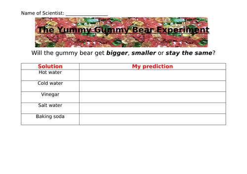 Gummy Bear Science Experiment
