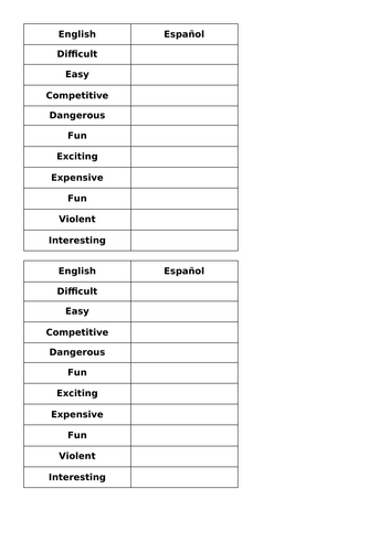 Year 7 AQA Spanish – Hobbies: Full Scheme of Work and Resources