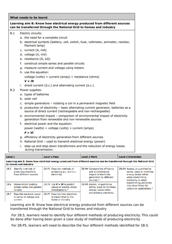 Applied Science BTEC Level 2 Unit 3 Learning Aim B Assessment Criteria (Electricity)