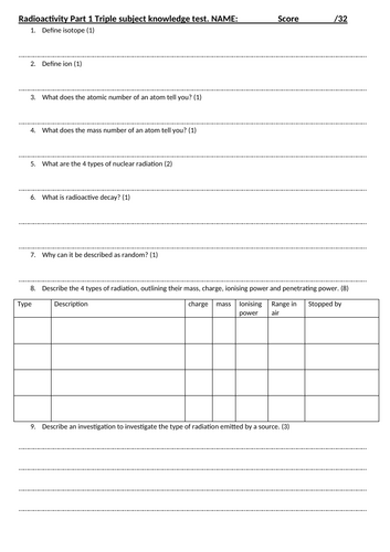 AQA GCSE Physics Subject Knowledge Tests