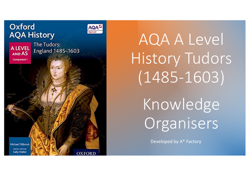 AQA A Level History - Revision Knowledge Organisers for Tudors England 1485-1603 x8 COMPLETE