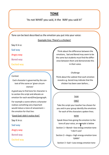 Drama Voice Skills Pack – Tone, Projection & Emphasis