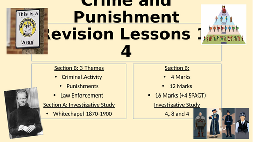 Crime and Punishment Revision Lesson