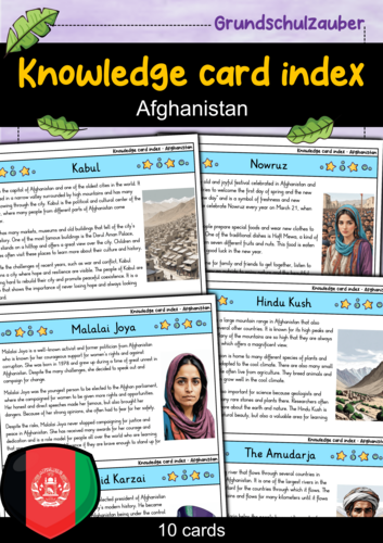 Afghanistan | Geography | Culture, Conflict & Mountain Landscapes