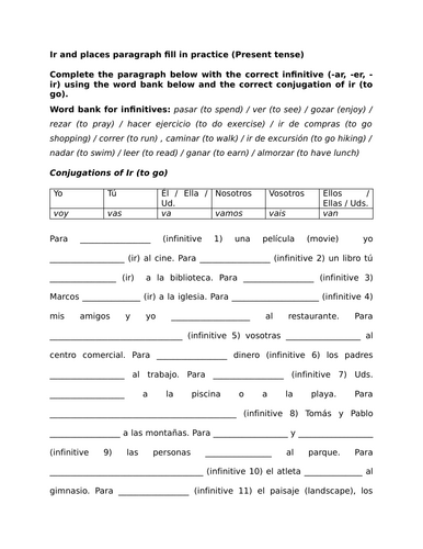 Ir and places paragraph fill in practice (Present tense)