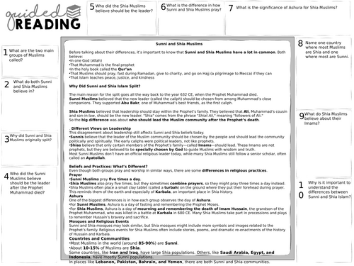 Difference in Sunni and Shia Guided Reading sheet