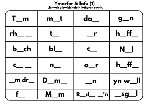 Vowel Sounds: Fill in the Blanks Activity Sheet (Cymraeg Cychwyn Eto 1)