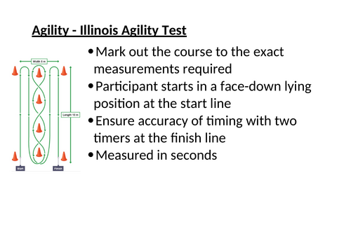 KS3 Skill Related Components of Fitness