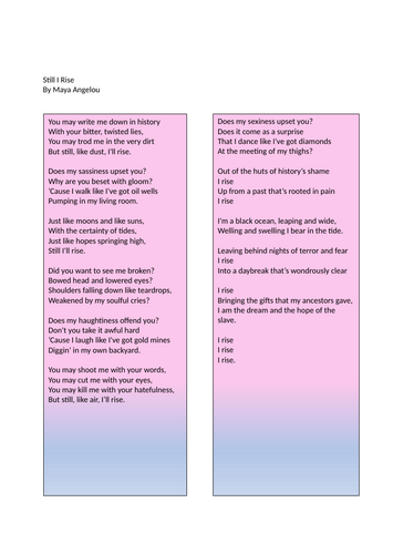 Maya Angelou Feminist Poetry Analysis
