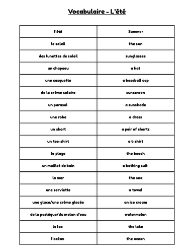 French Summer Vocabulary worksheet (Fiche de vocabulaire - L'été)