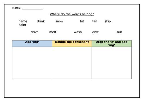 Suffix ing spelling rules