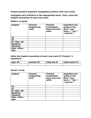 Present preterit imperfect conjugation practice with clue words