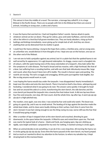 Eduqas Component 1 Hyena Paper