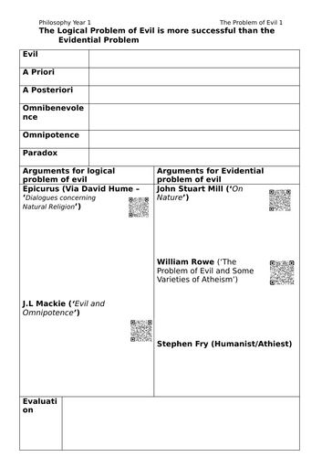 A Level Religious Studies independent study sheet - Philosophy - Problem of Evil 1
