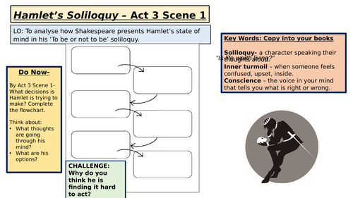 Hamlet- To be or not to be (Act 3, Scene 1)