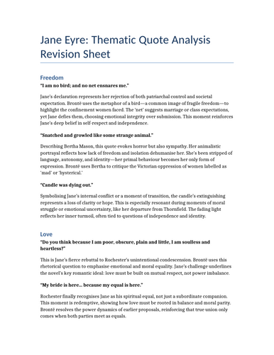 Jane Eyre Themes Quotes with Analysys