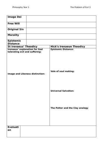 A Level Religious Studies independent study sheet - Philosophy - Problem of Evil 3