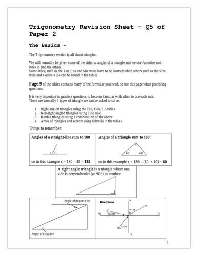 Junior Cycle Maths Revision guides