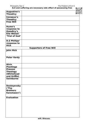 A Level Religious Studies independent study sheet - Philosophy - Problem of Evil 4