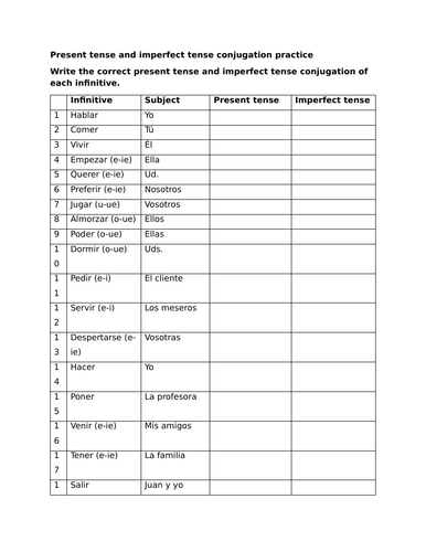 Present tense and imperfect tense conjugation practice