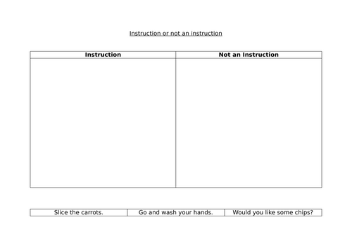 Instruction or not an Instruction