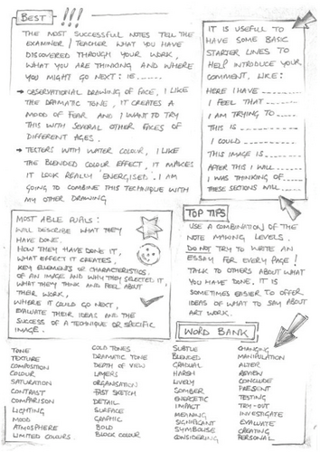 GCSE ART KNOWLEGE ORGANISERS