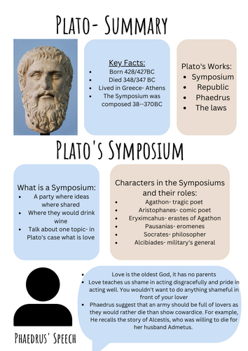OCR A-Level Classics- Plato Summary